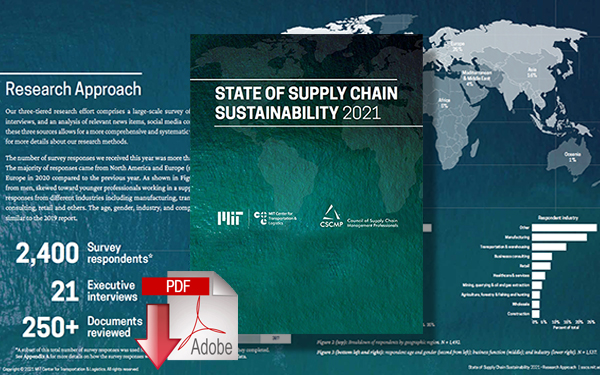 Download State of Supply Chain Sustainability 2021