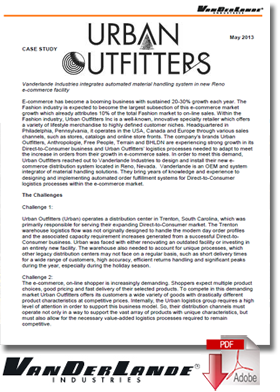 Urban Outfitter's Case Study