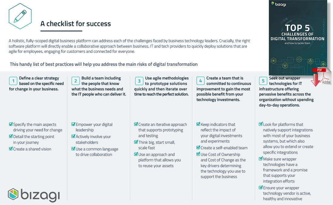 Download Top 5 Challenges of Digital Transformation – and how to tackle them