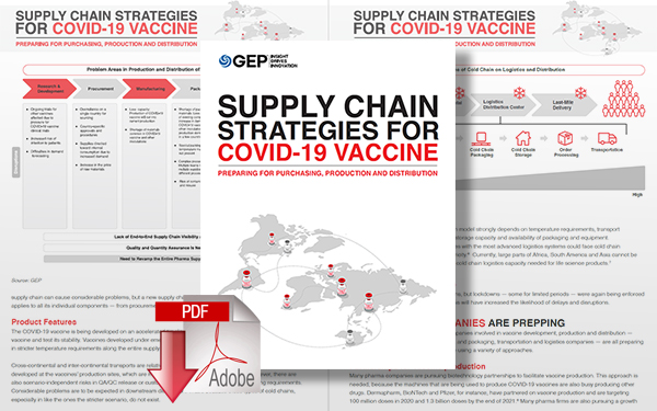 Download Supply Chain Strategies for COVID-19 Vaccine: Preparing for Purchasing, Production and Distribution