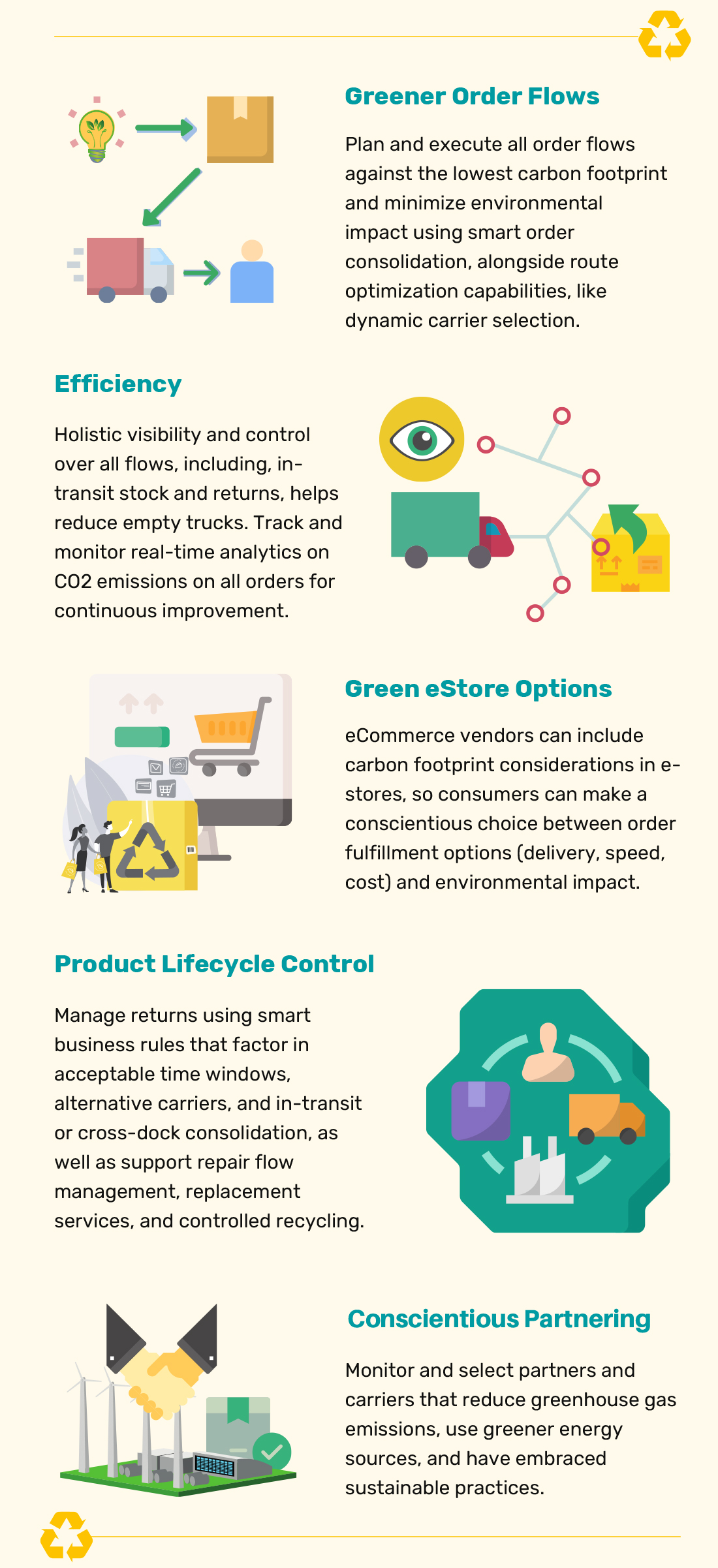 5 Smart Ways to Reduce Your Carbon Footprint
