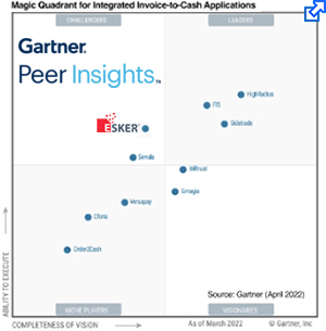 Download this report for vendor analysis by Gartner
