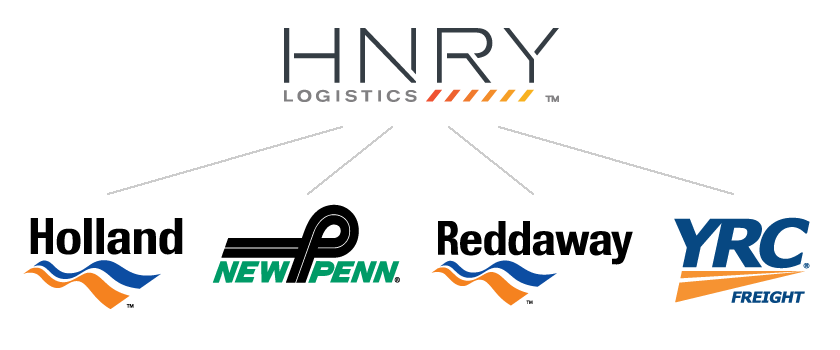 HNRY Logistics