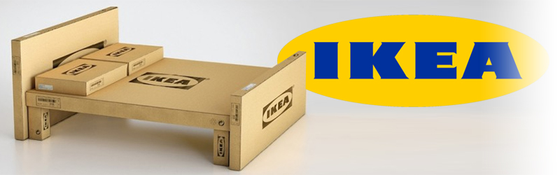 How Does IKEA’s Inventory Management Supply Chain Strategy ...
