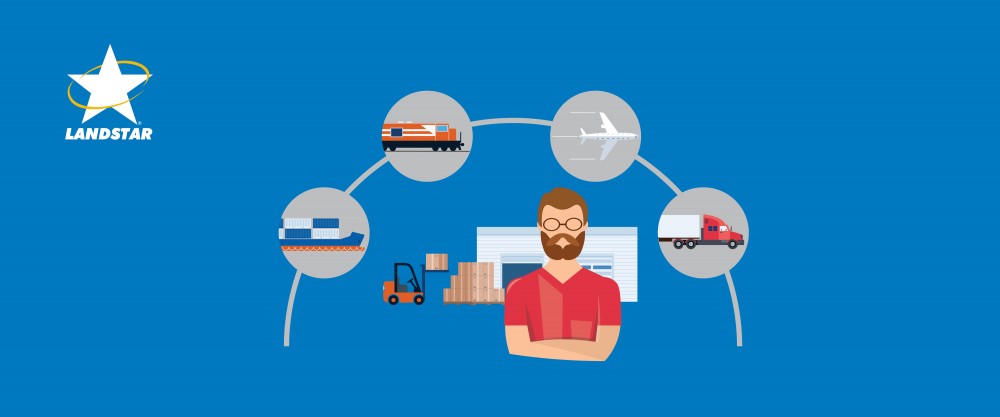 8 Tips For Outsourcing Your Transportation Management