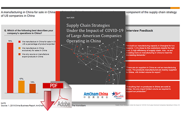 Download Supply Chain Strategies under the Impact of COVID-19 of Large American Companies Operating in China