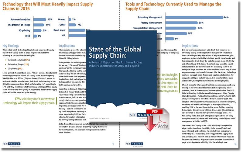 Download the State of the Global Supply Chain Report