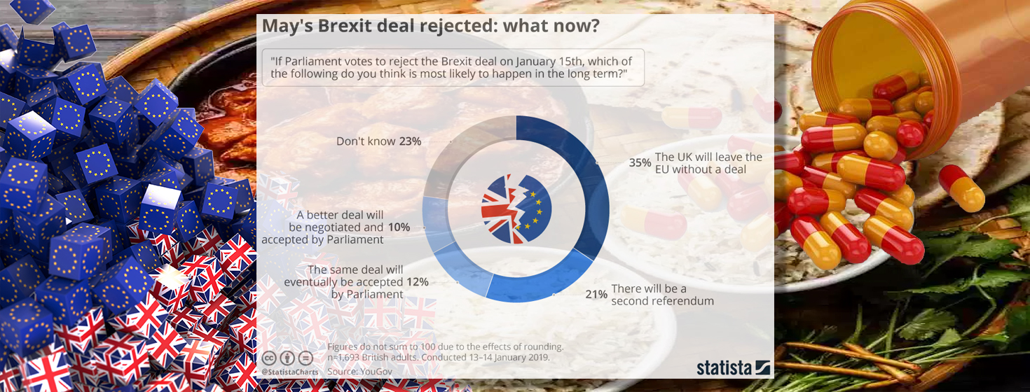 May's Brexit deal rejected: what now?