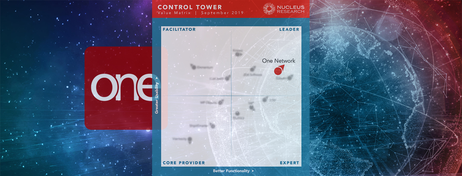 One Network Enterprises Named Leader in Nucleus Research’s Control Tower Technology Value Matrix