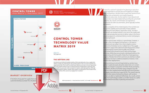 Download Nucleus Research: Control Tower Technology Value Matrix 2019