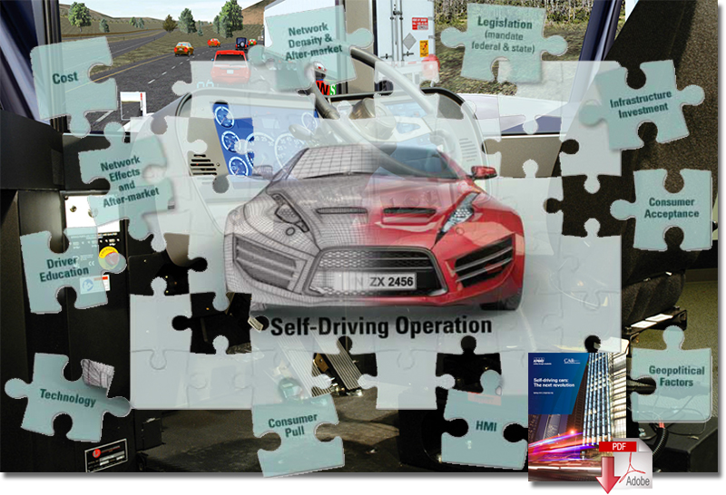Download the Paper: Self-driving cars: The next revolution