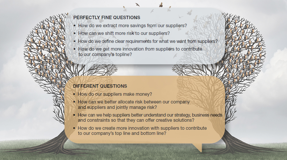 To Get More Value from Suppliers, We Need to Ask Different Questions