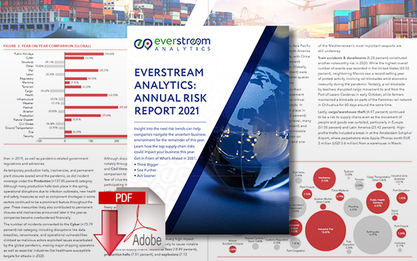 Download: Everstream Analytics Annual Risk Report 2021